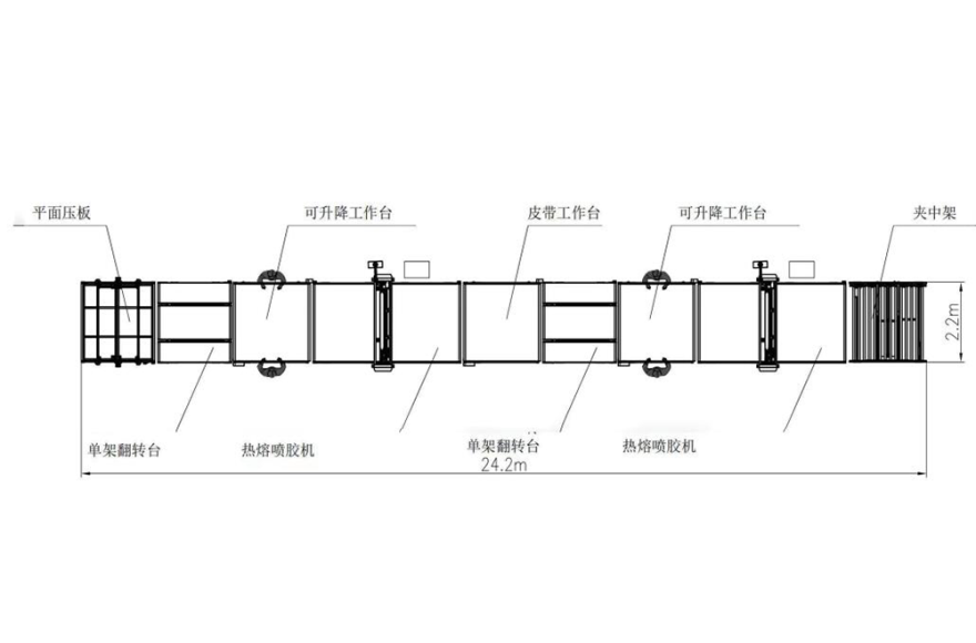 富怡全自動滾膠機