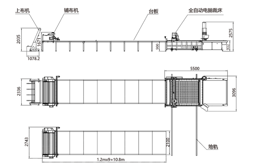 富怡全自動6公分電腦裁床