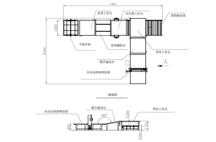 富怡全自動滾膠機