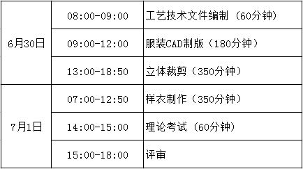 富怡·第五屆全國十佳服裝制版師大賽”決賽，大獎花落誰家?