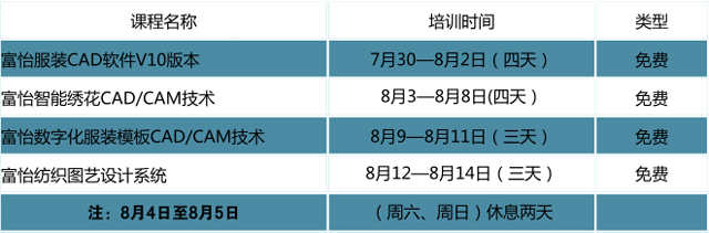 富怡服裝/繡花CAD/CAM技術培訓