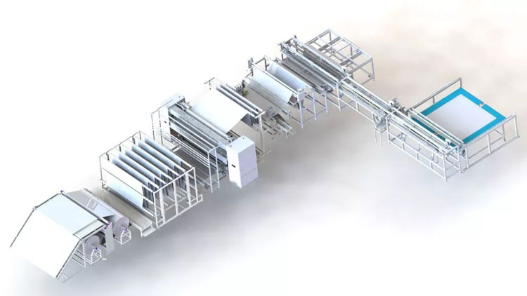 富怡拷邊被芯自動化生產(chǎn)線