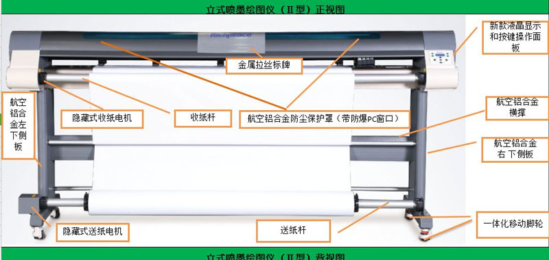 繪圖儀及價格選擇優(yōu)勢