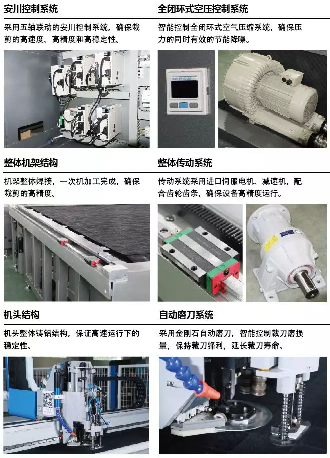 富怡全自動6公分電腦裁床機(jī)器配置.jpg