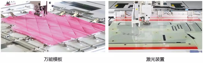 富怡服裝專用模板縫紉機(jī)機(jī)器選配.jpg