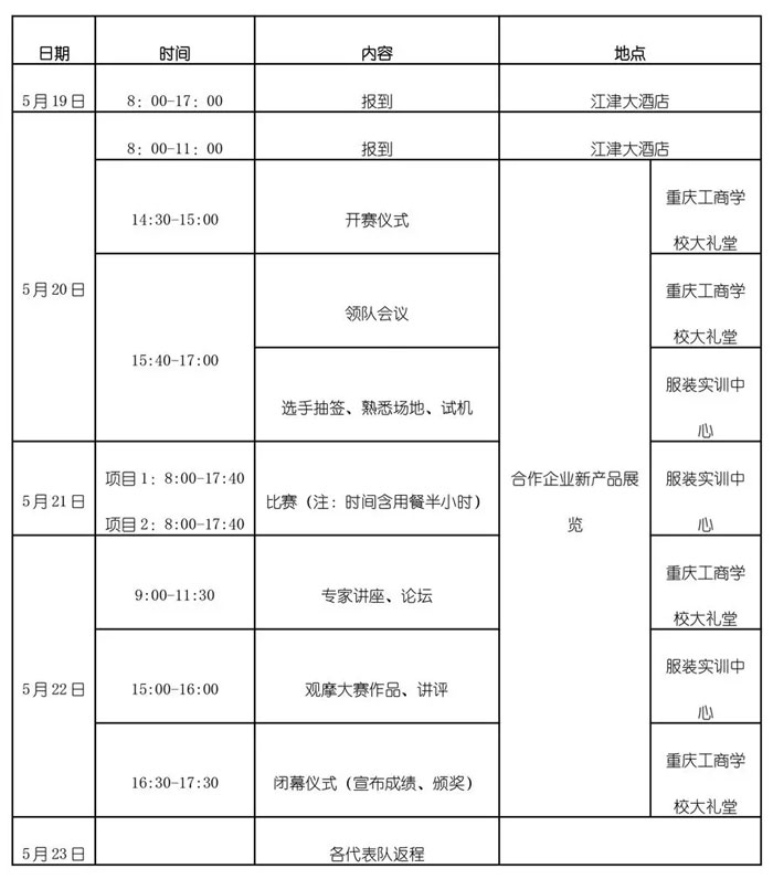 【熱門】2019年全國(guó)職業(yè)院校技能大賽，上工富怡助力學(xué)子!!!