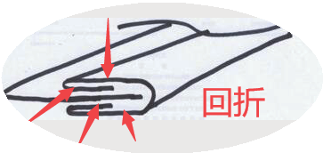 富怡平面圍邊機