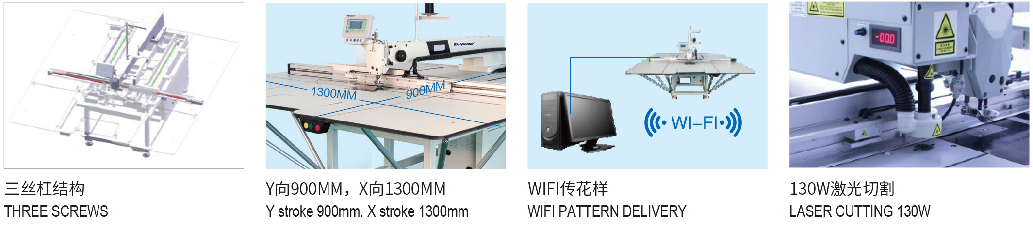 20241210富怡服裝全自動模板縫紉機(固定機頭雙絲桿)-中英文